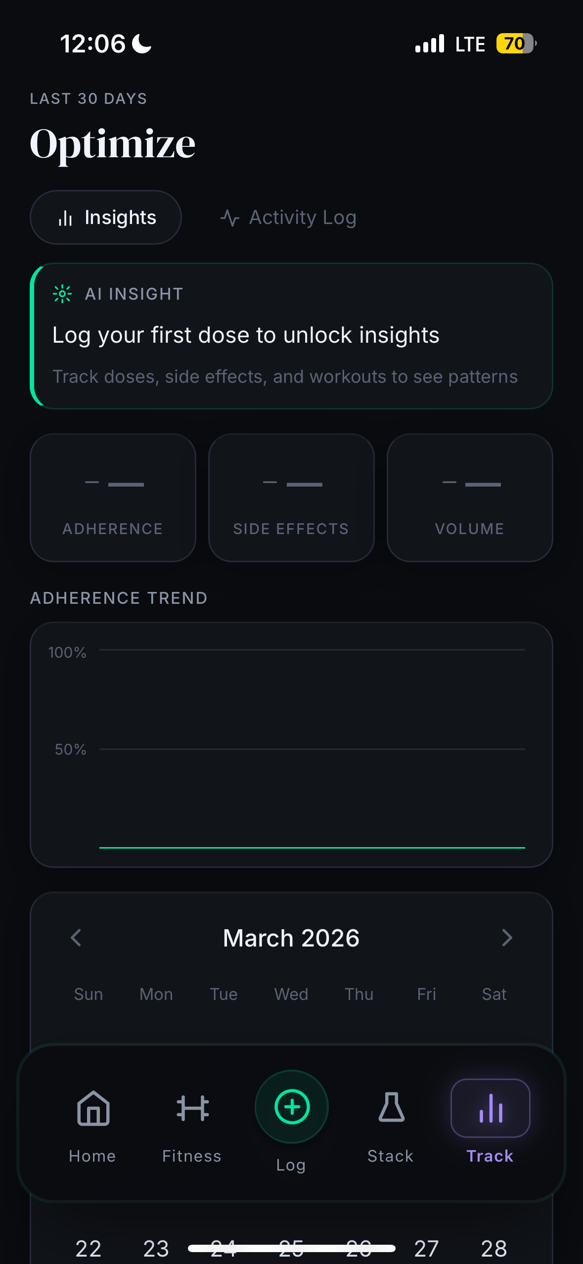 PeptideAI insights screen: adherence, side effects and volume tiles above an adherence trend chart